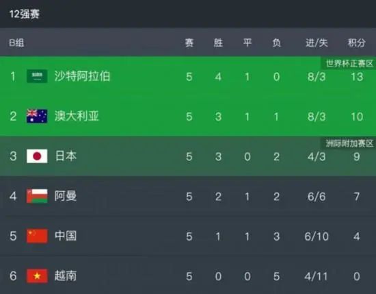 最近韩国日本免费观看mv免费版