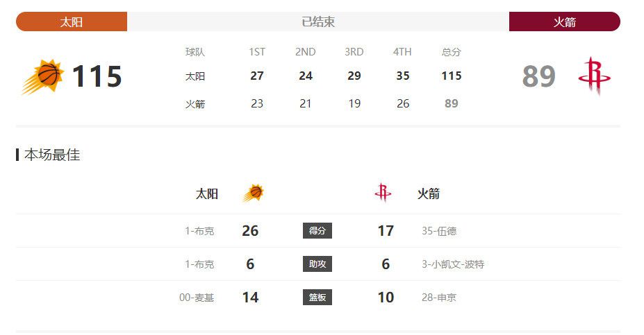 色狠狠色狠狠综合天天