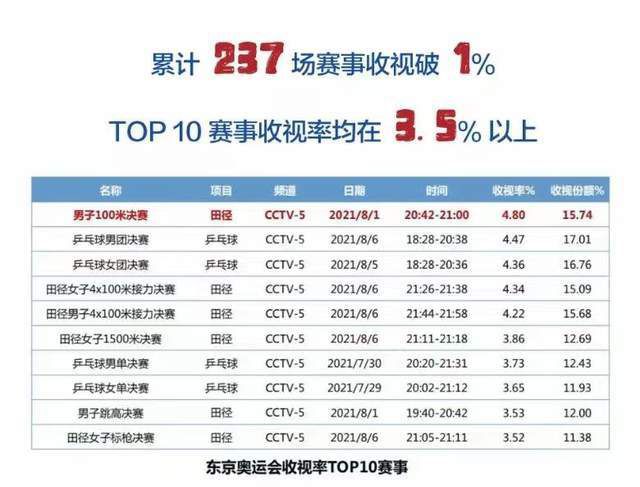 伊人干